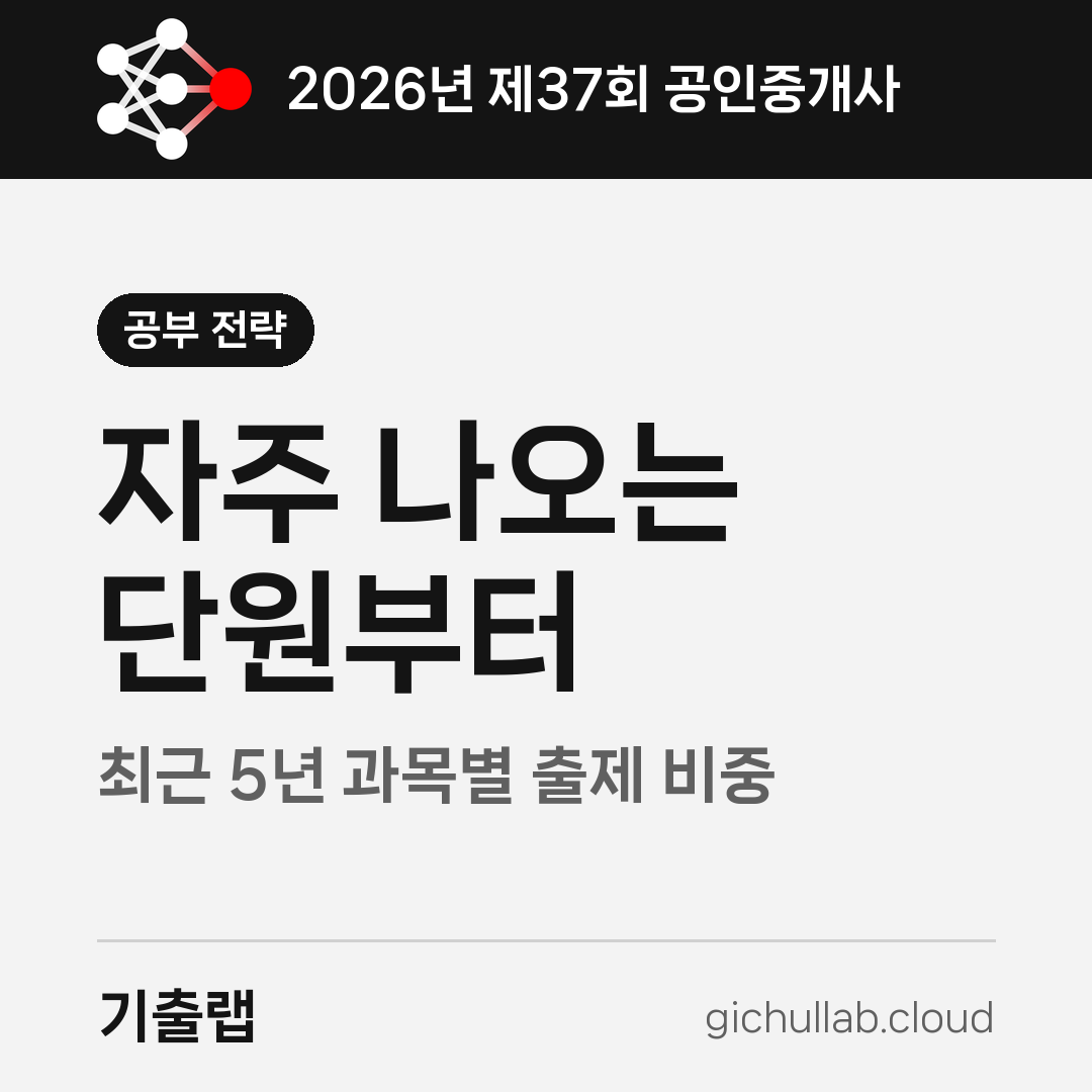 공인중개사 시험이 다가온다, 자주 나오는 단원부터 푸는 사람들